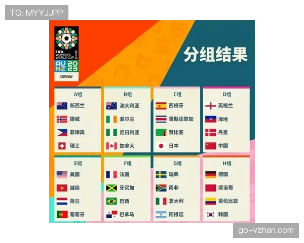2026世界杯官方32强规则详解