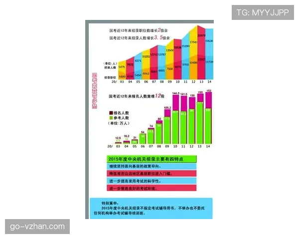替补人数规则有哪些限制？关键细节一次看懂